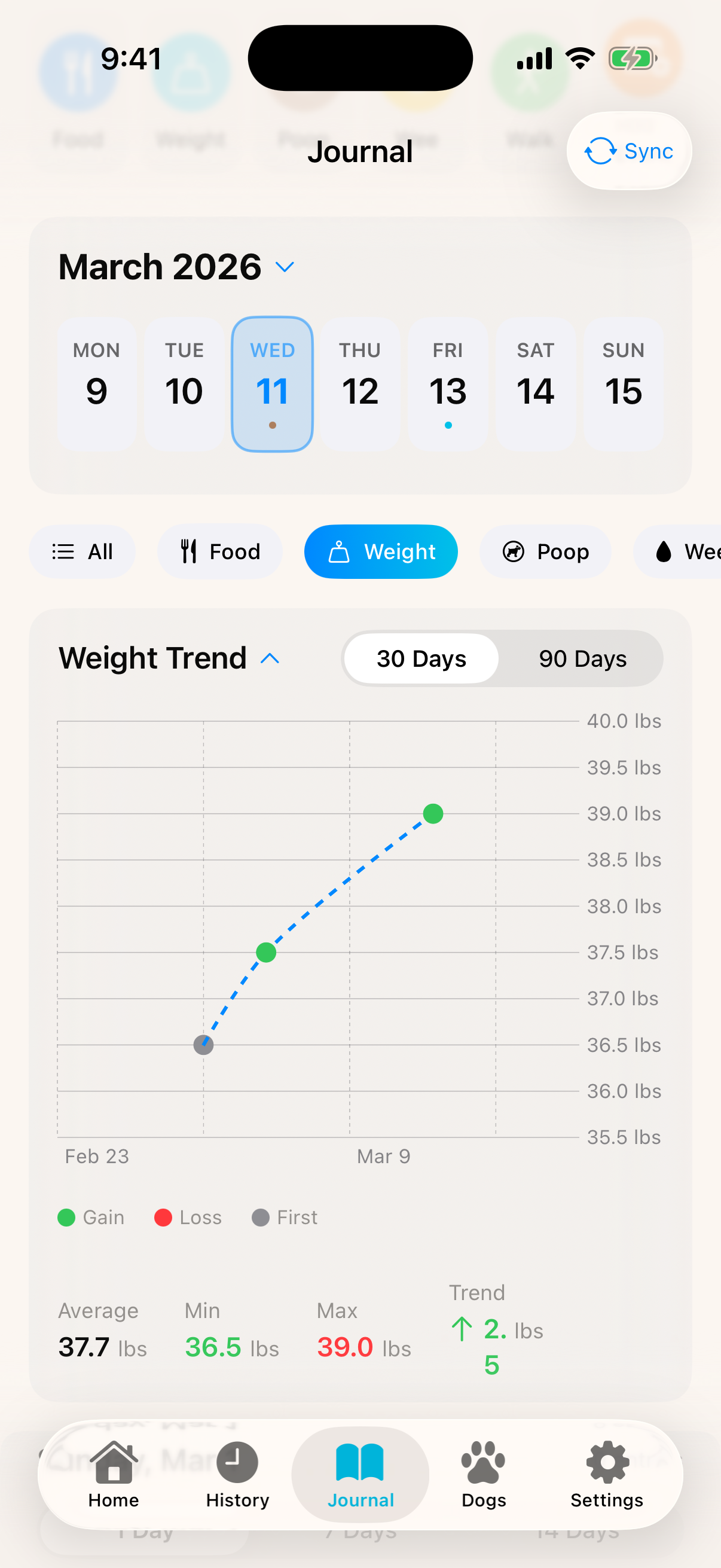 Journal screen showing weight trends and health tracking