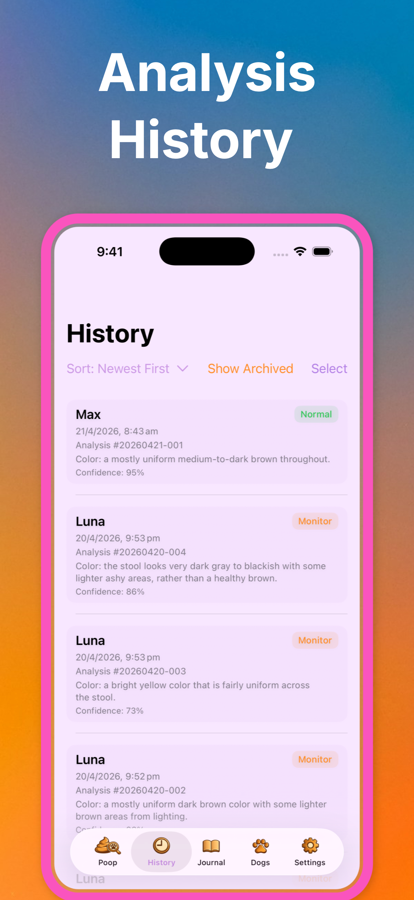 Analysis History with detailed per-dog results
